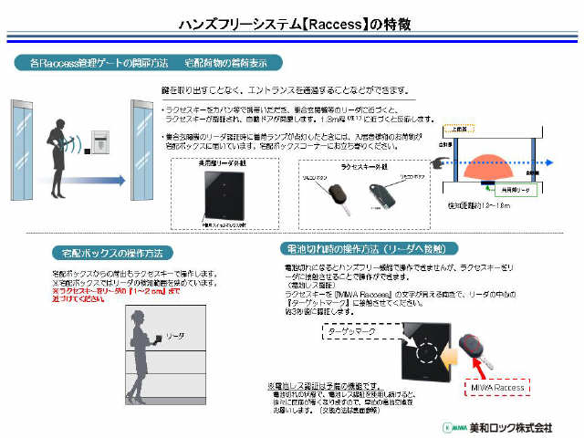 Raccess　Key